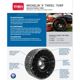 Toro/Michelin Tweel For Specific Titan HD Z Master &