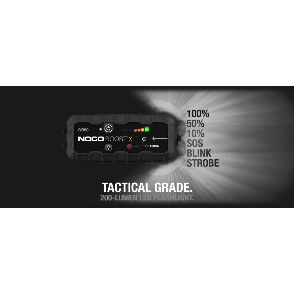 Lowest Price! OEM Noco GB 50 1500 AMP Jump Pack Portable Jump